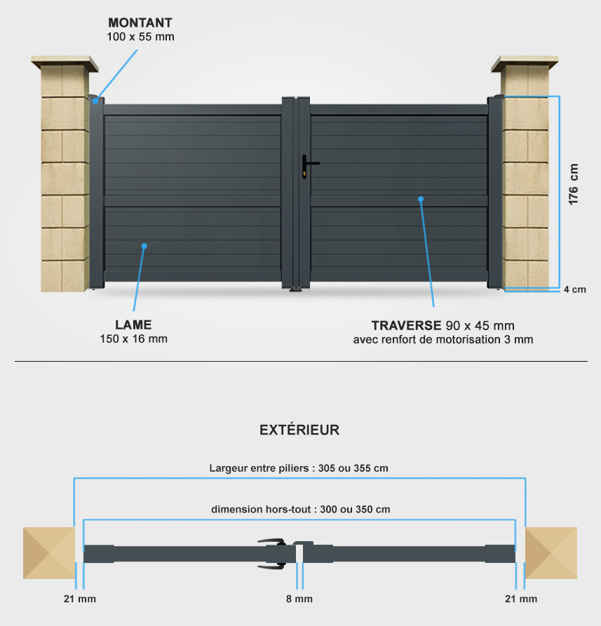 Détails portail battant SM14 Descriptif détaillé portail battant SM14